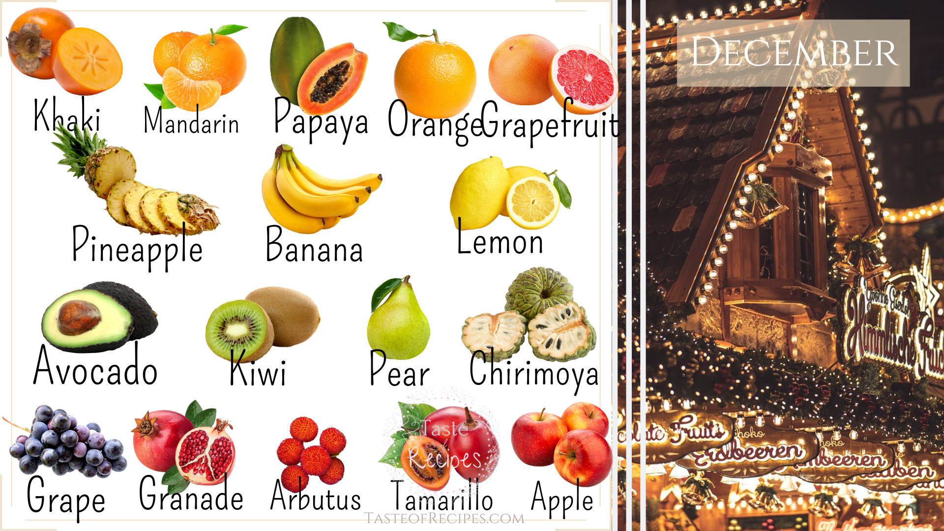 Seasonal Fruits, Know the fruits that are in their optimum season month by month with this annual calendar.
