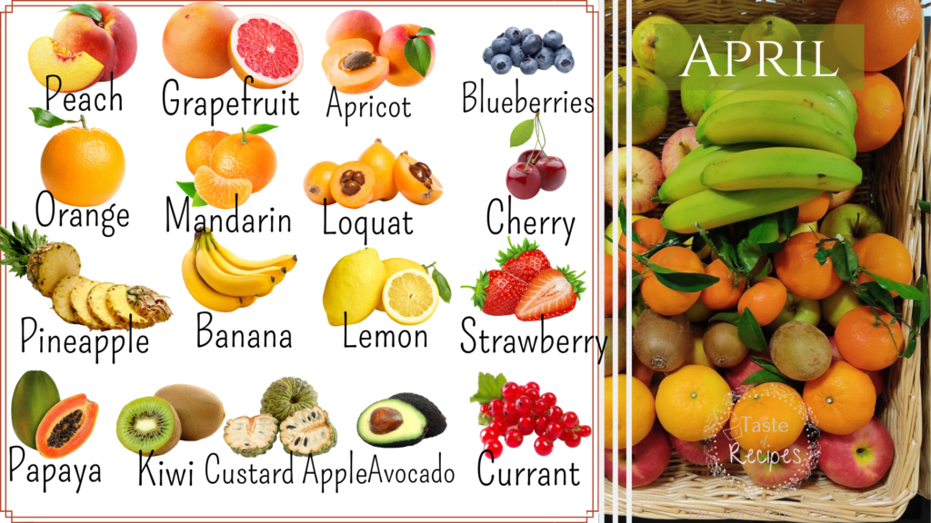 Seasonal Fruits, Know the fruits that are in their optimum season month by month with this annual calendar.