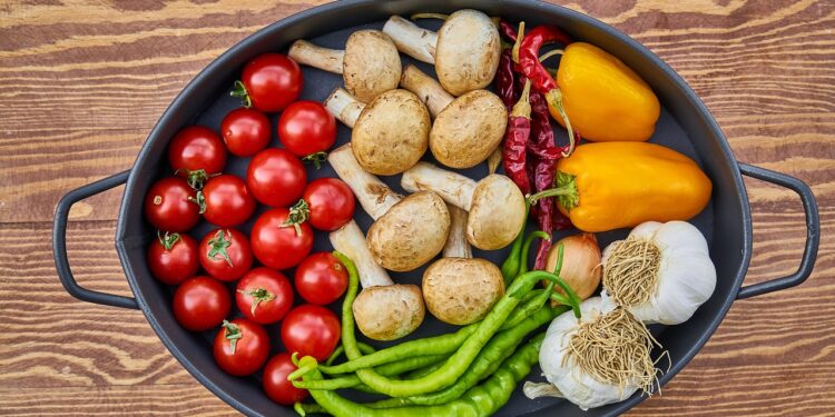 Seasonal Foods: Complete yearly calendar with the season of each food item