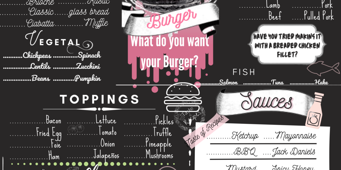 1001 Types of Burgers: Ingredients and Toppings for your burgers